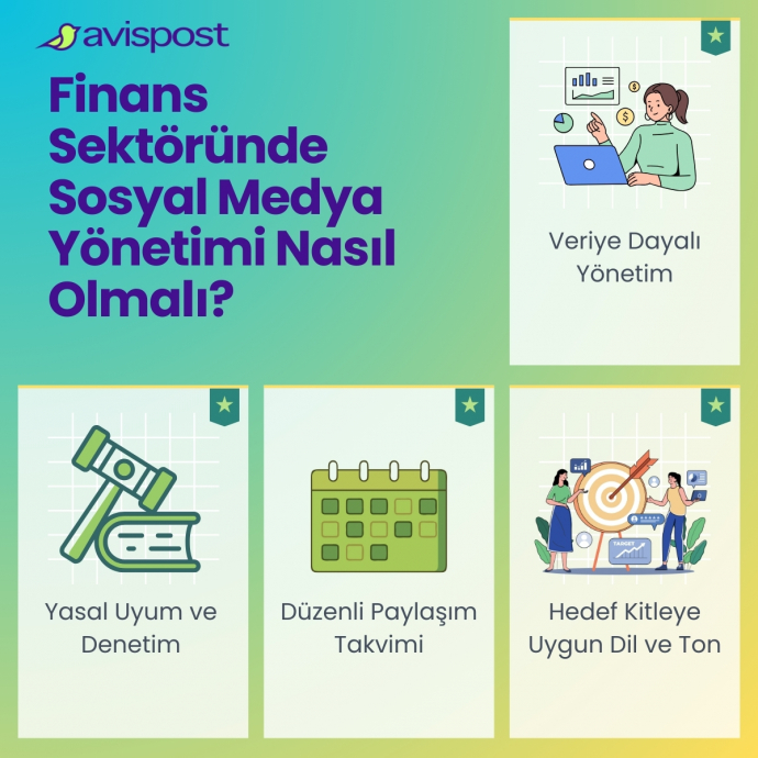 Finans Sektöründe Sosyal Medya Yönetimi: Sadece İçerik Üretmek Yetmez
